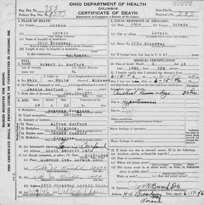 Robert newton ford family tree #7